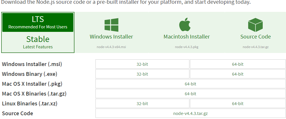 node download